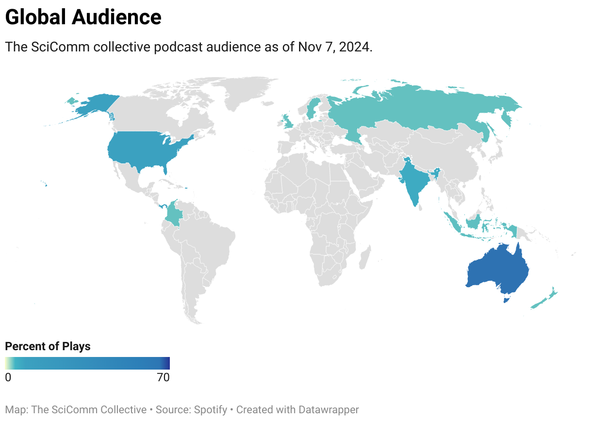 Australia is darkest at almost 70% with remaining 11 countries in various shades from less than 10% to less than 0.6%.