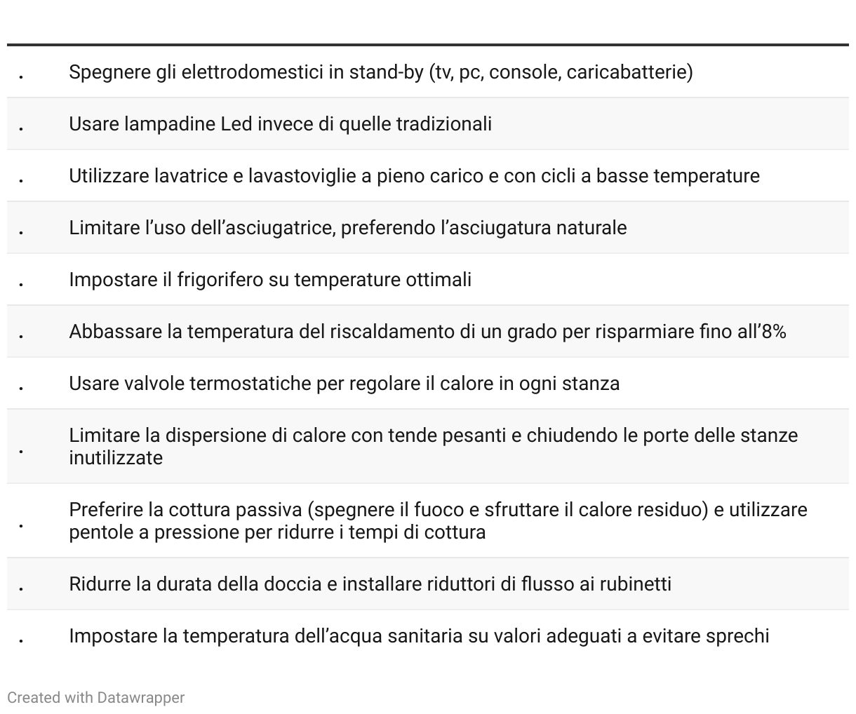 fallback image