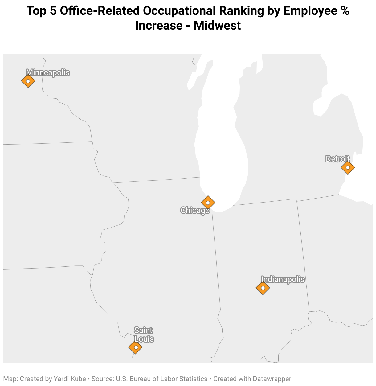 Top 5 Office-Related Occupational Ranking by Percentage Increase - Midwest (Symbol map)