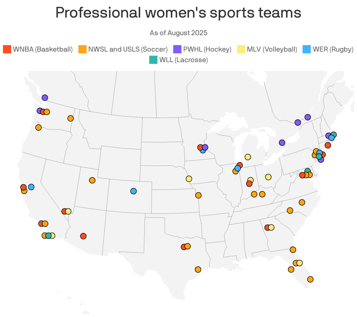 A map of the U.S. and Canada showing professional women's sports teams as of August 2025. There are 60 teams in total: 23 soccer teams, 13 basketball, 8 volleyball, 6 hockey, 6 rugby and 4 lacrosse.

