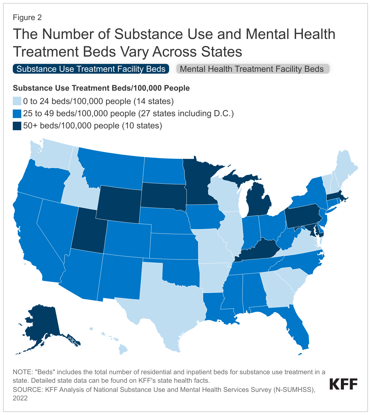 The Number of Substance Use and Mental Health Treatment Beds Vary Across States data chart