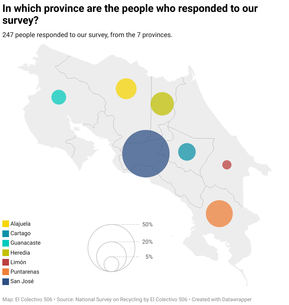 The map shows the distribution of survey responses by province.