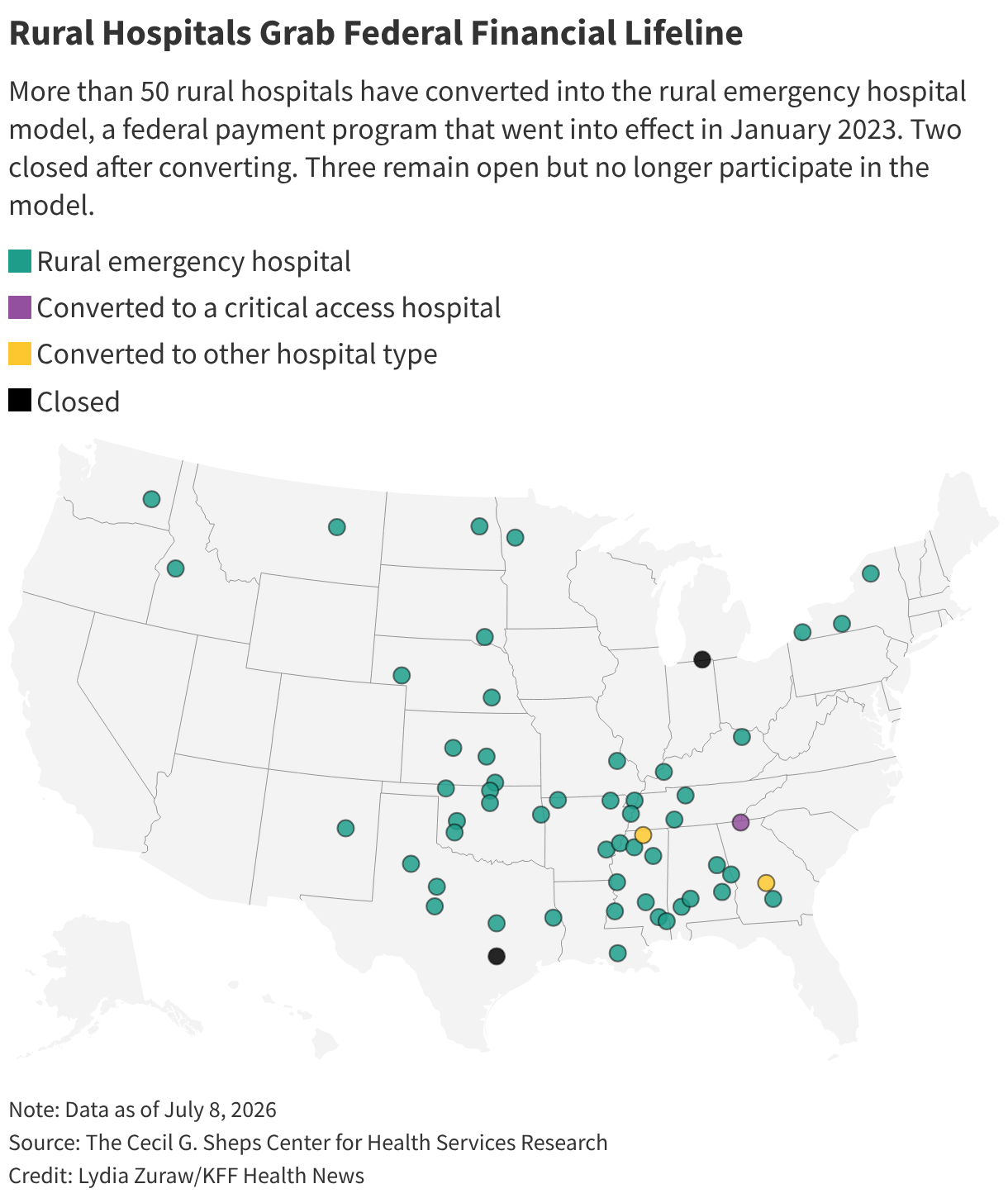 Earlier Lifeline for Rural Hospitals Faces Test Under &lsquo;Big Beautiful&rsquo; Law