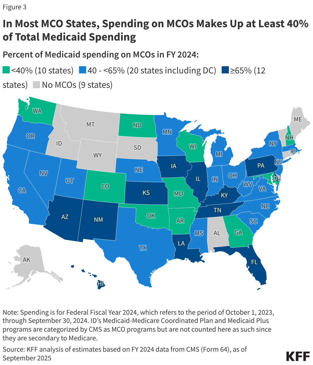 In Most MCO States, Spending on MCOs Makes Up at Least 40% of Total Medicaid Spending (Choropleth map)