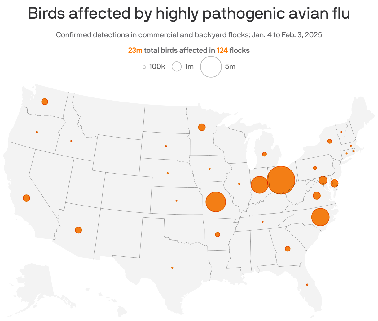 Virginia is having its worst bird flu spike yet - Axios Richmond