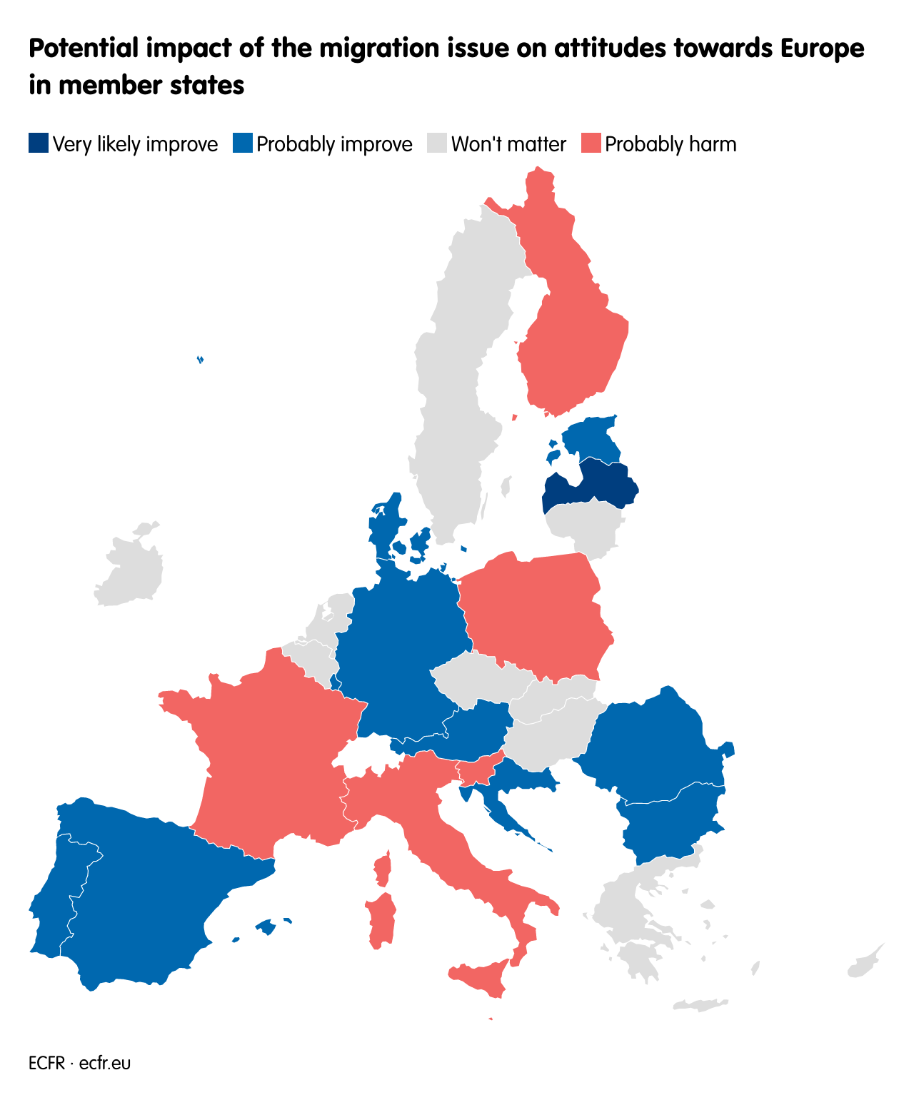 Potential impact of the migration issue on attitudes towards Europe in member states