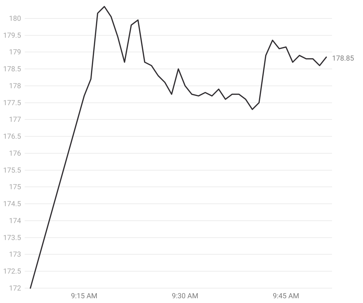 fallback image