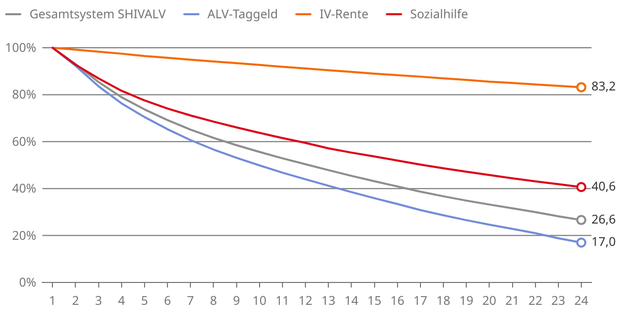 fallback image