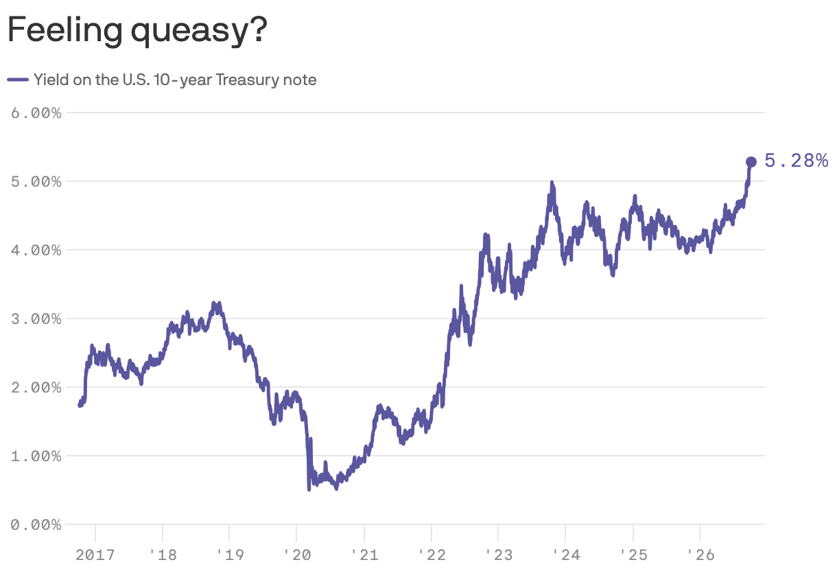 Feeling queasy?
