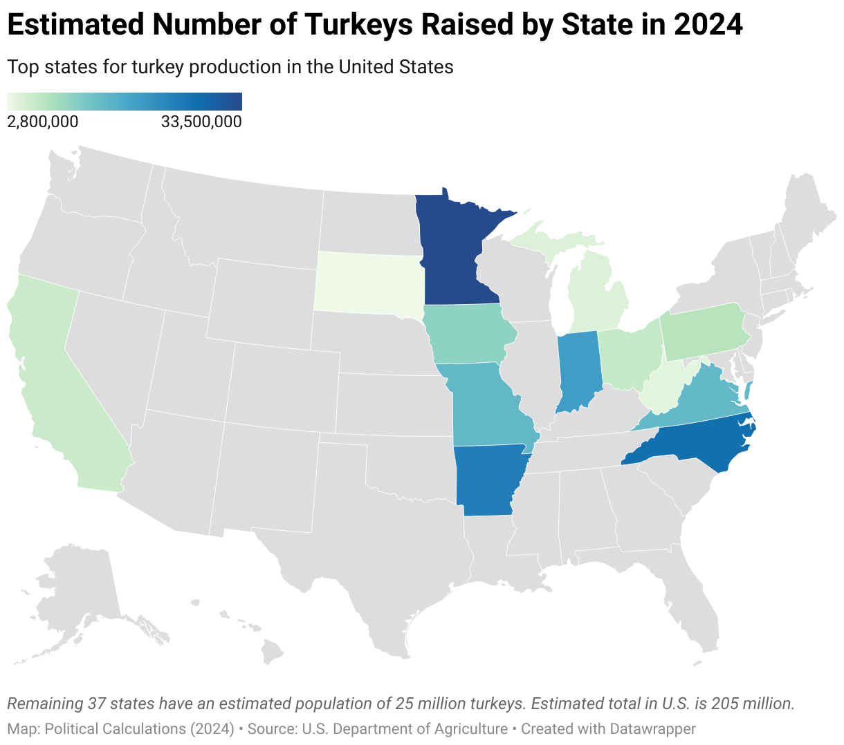 Chart highlighting the top turkey-producing states of the U.S. during 2024. 