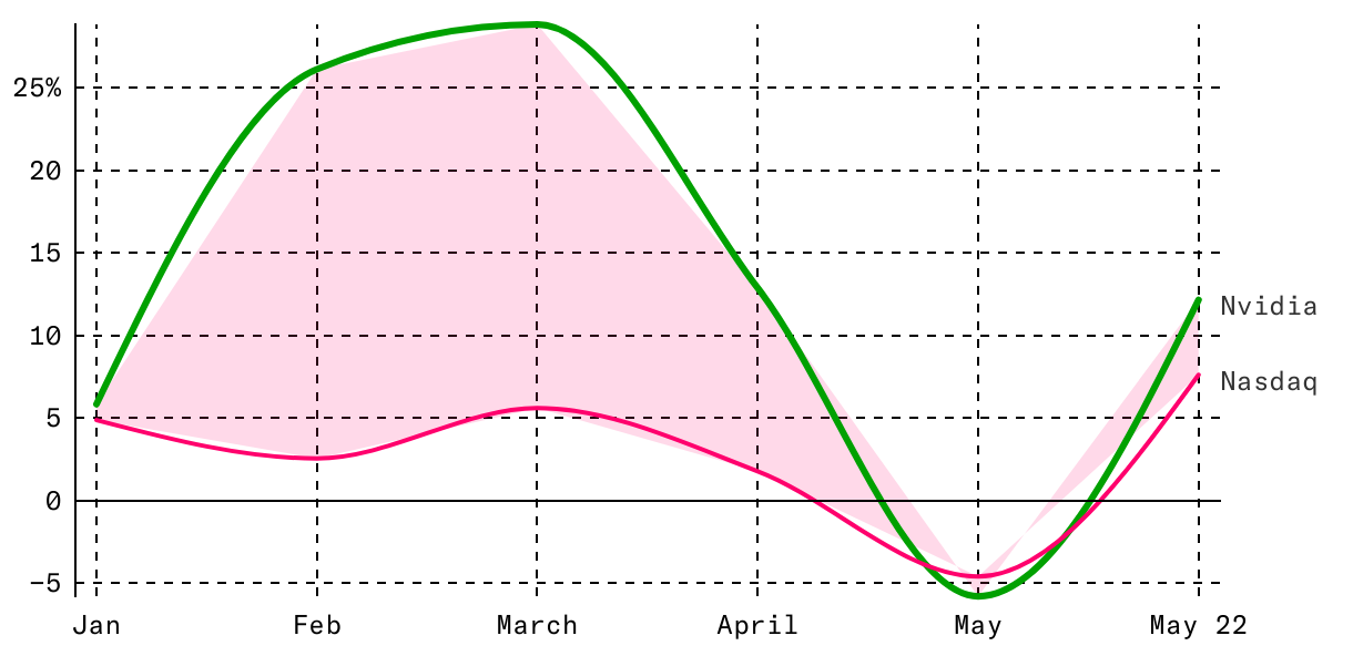 fallback image