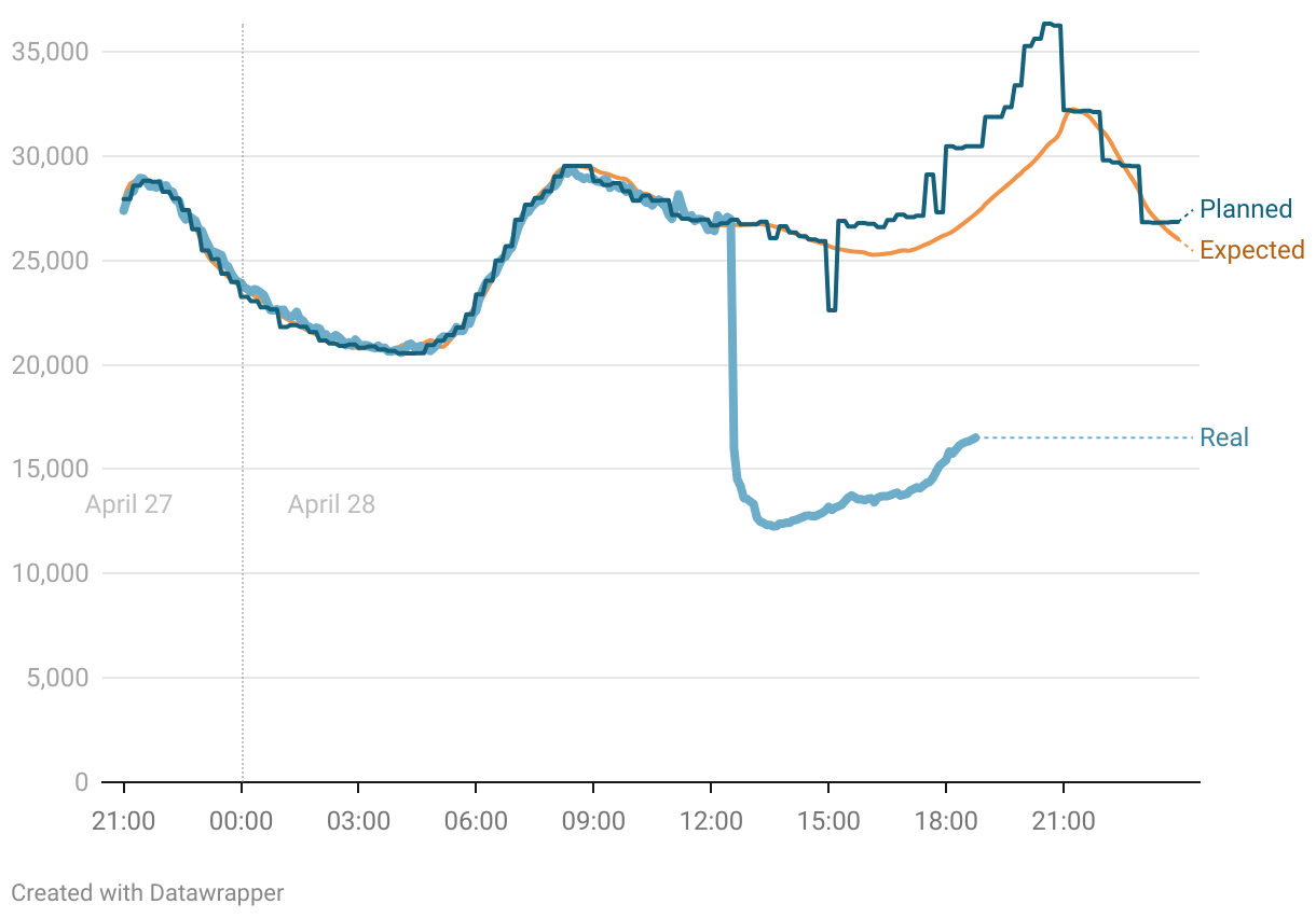 fallback image