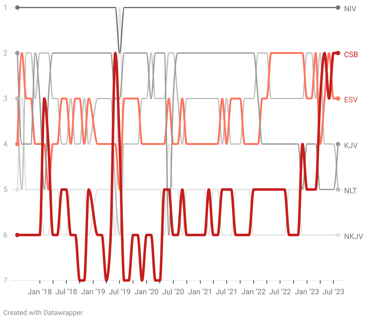 fallback image