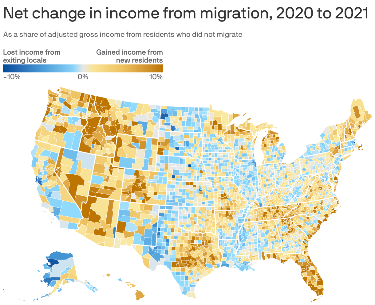 Net change in income from migration, 2020 to 2021