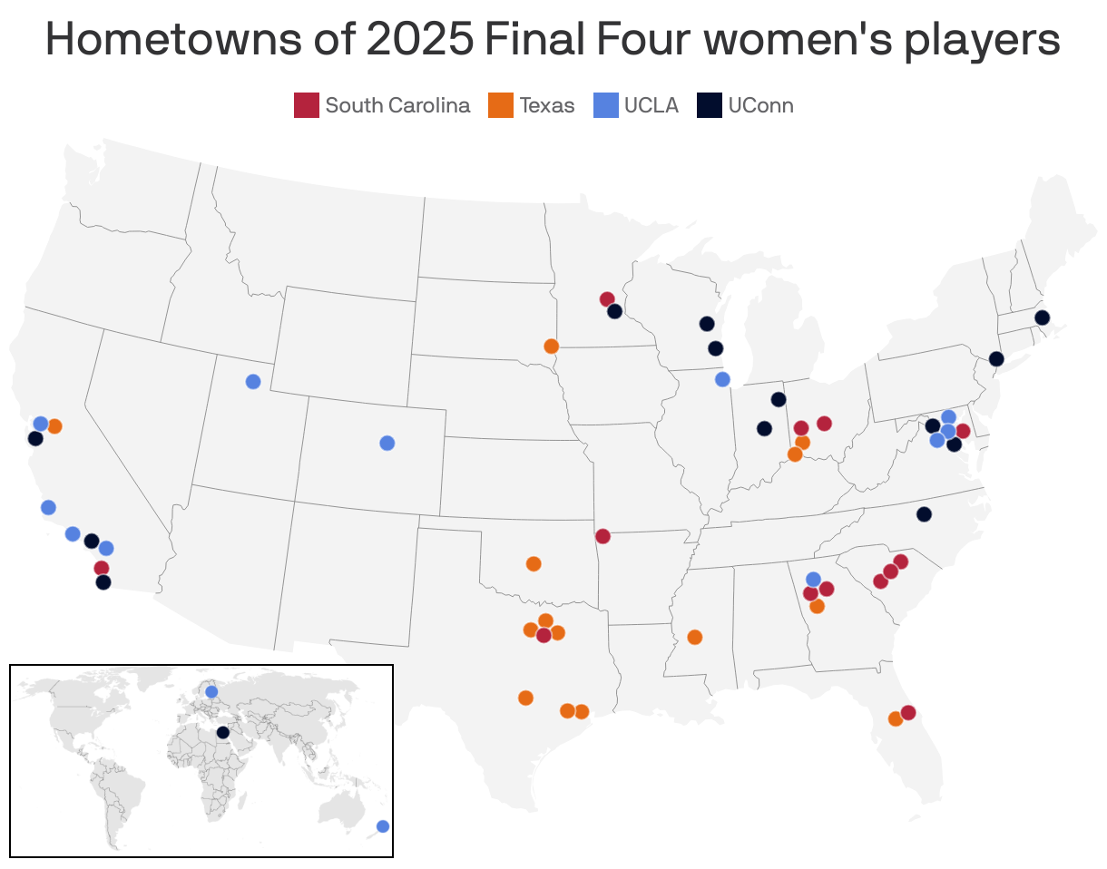 A map showing the hometowns of the 2025 women's Final Four players. Most of the players are from the U.S., but three also come from abroad.