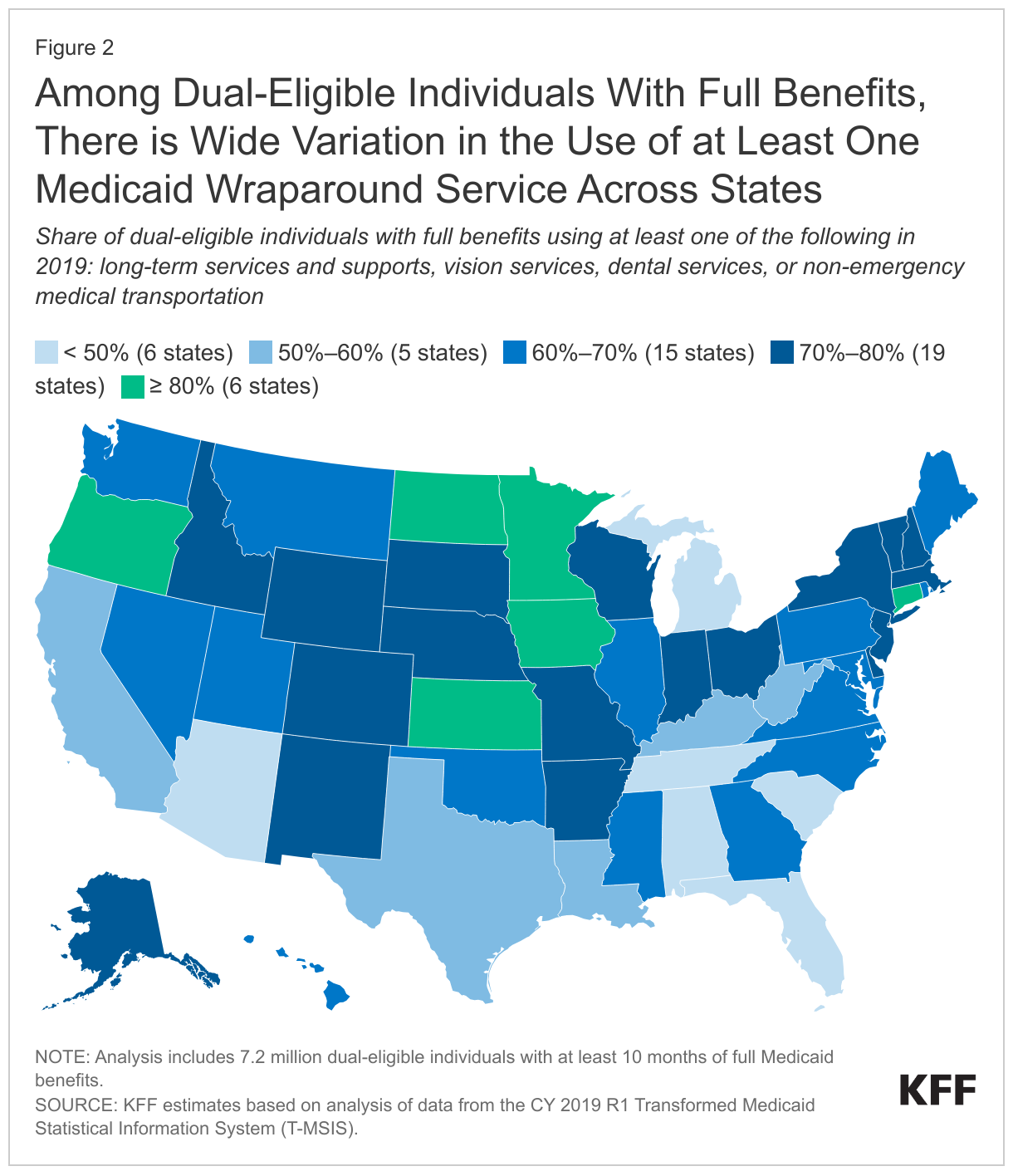 Among Dual-Eligible Individuals With Full Benefits, There is Wide Variation in the Use of at Least One Medicaid Wraparound Service Across States data chart