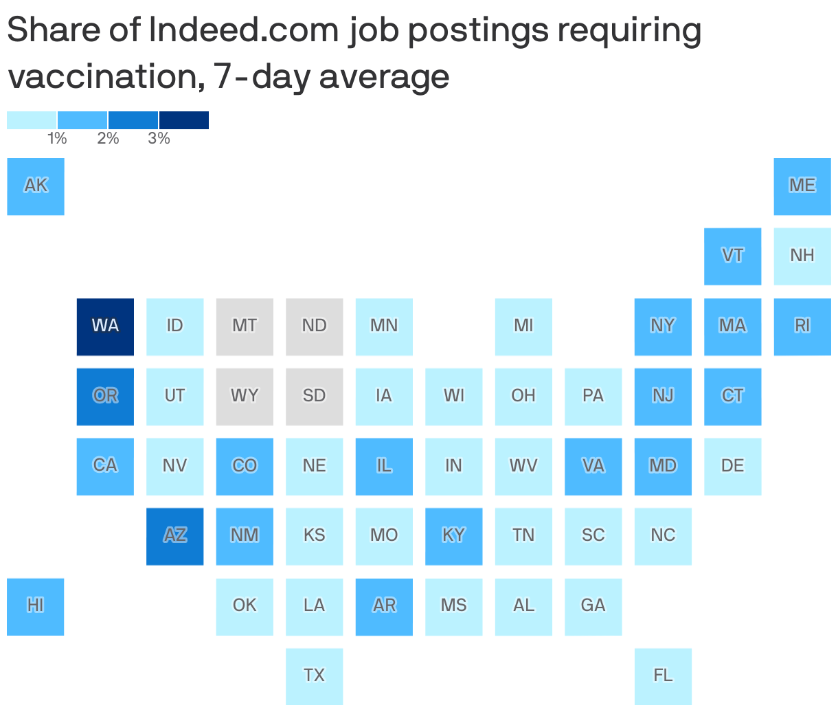 Share of Indeed.com job postings requiring vaccination, 7-day average