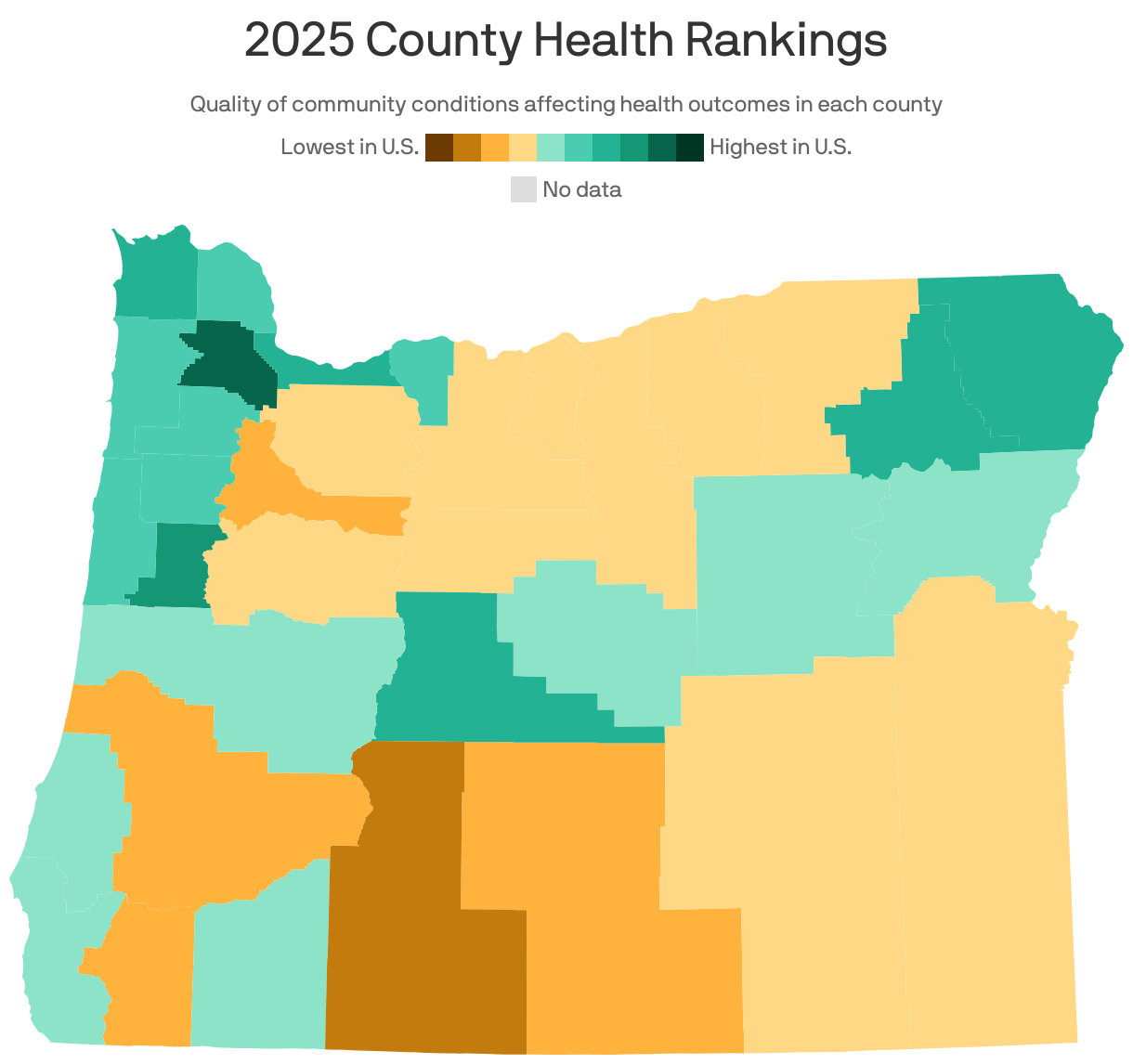 A choropleth map of Oregon counties showing 2025 County Health Rankings. Counties were ranked by the quality of community conditions that affect local health outcomes, such as social and economic factors, physical environment and health infrastructure. Washington County, Ore. ranked the highest in the state, while Klamath County, Ore. ranked the lowest.