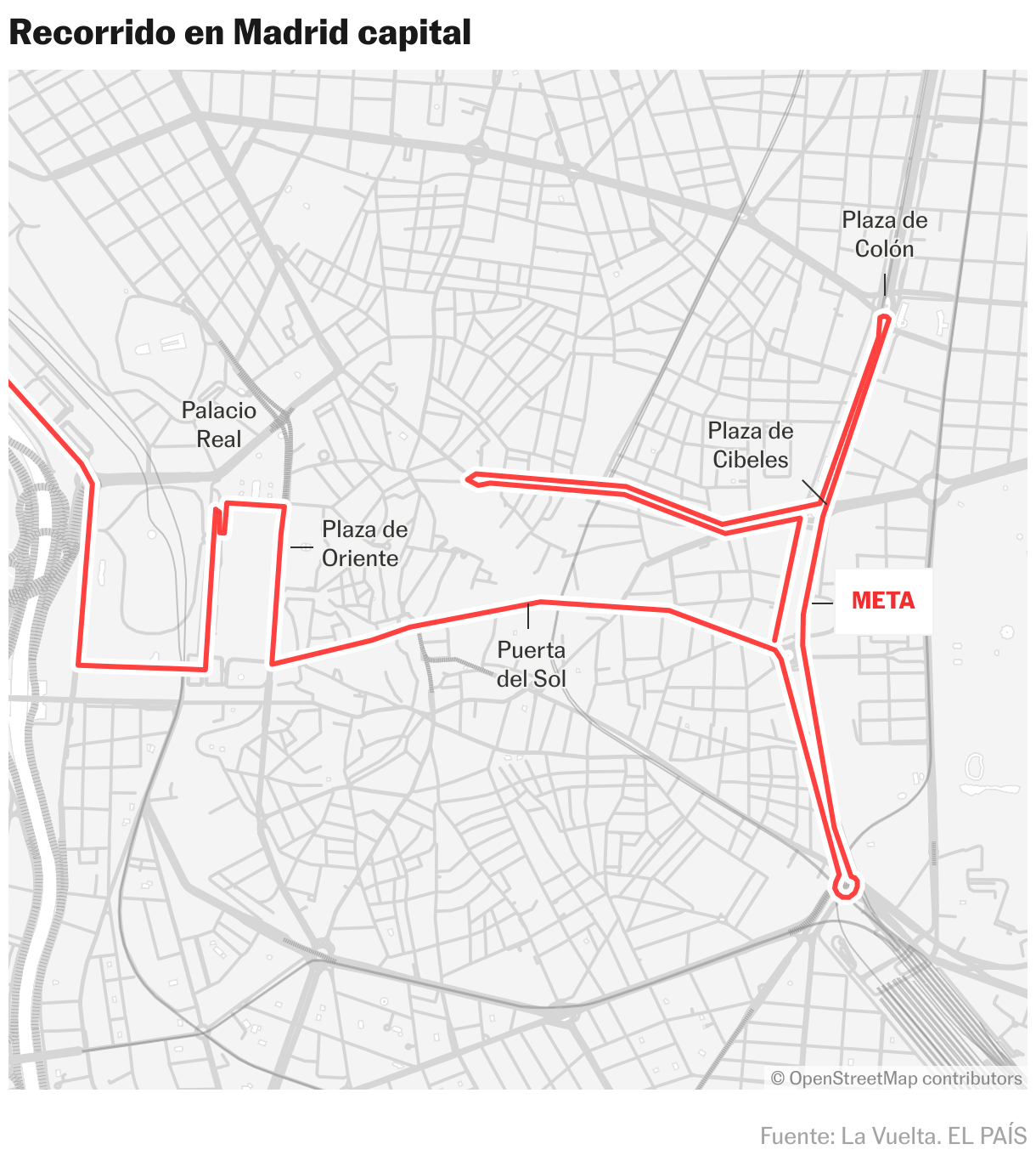 Recorrido en Madrid capital (Mapas de ubicación)