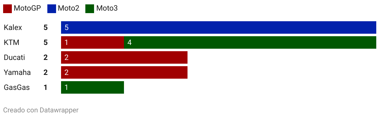 fallback image