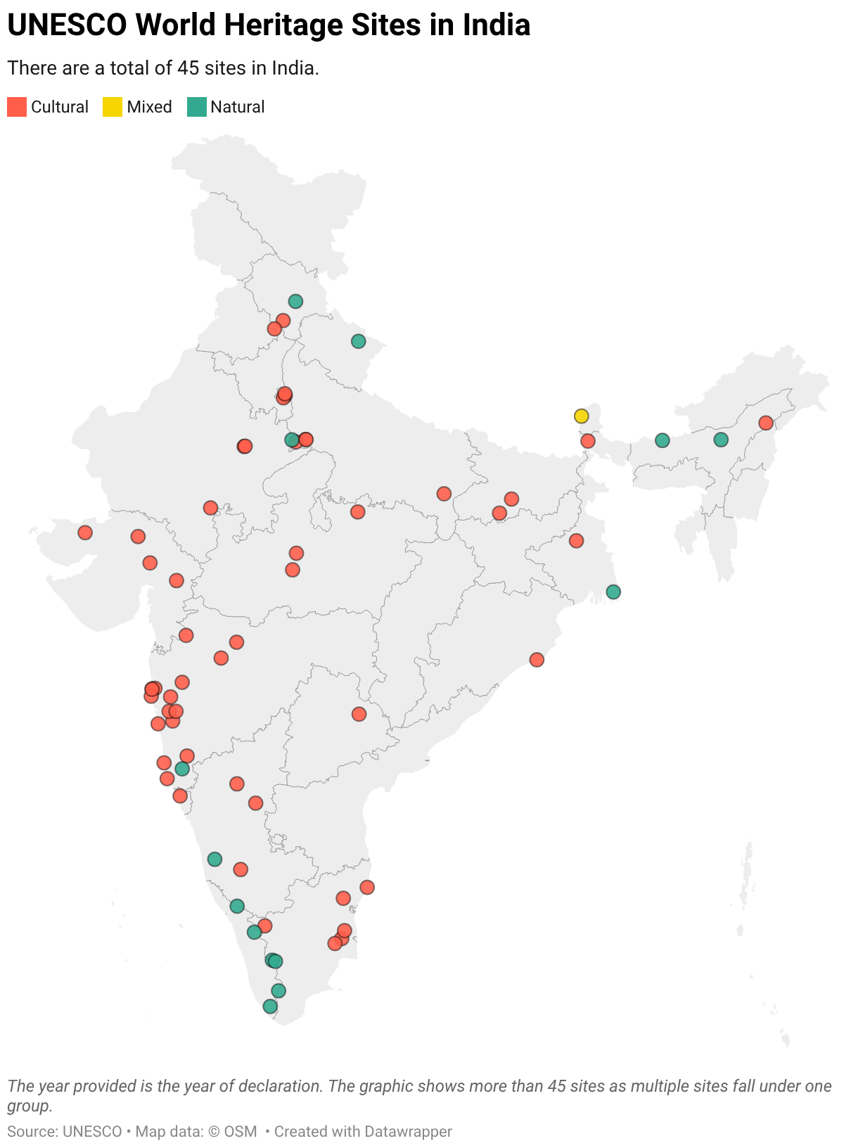 UNESCO World Heritage Sites in India (Symbol map)