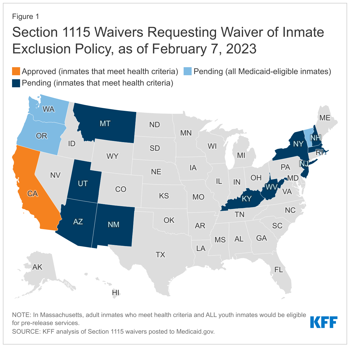 Section 1115 Waivers Requesting Waiver of Inmate Exclusion Policy, as of January 27, 2023 data chart