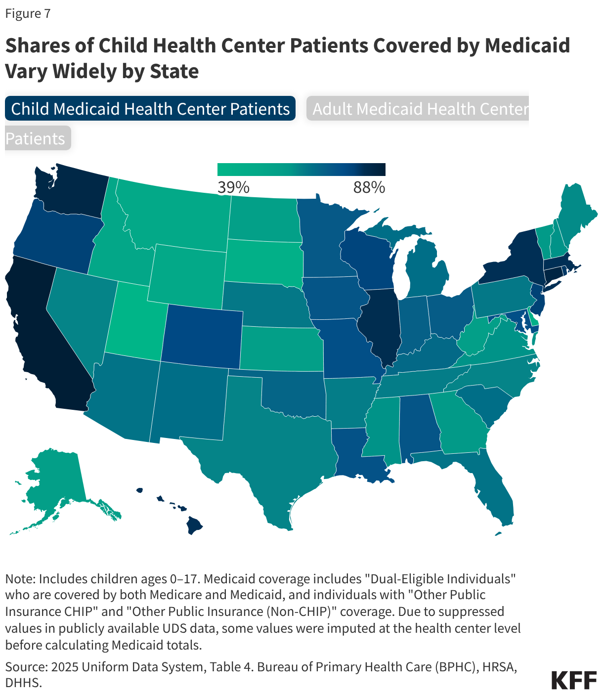 Shares of Child Health Center Patients Covered by Medicaid Vary Widely by State (Choropleth map)
