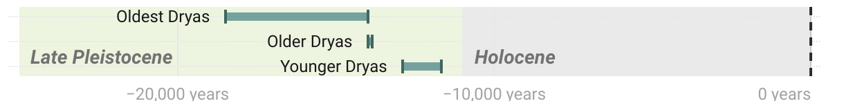 fallback image