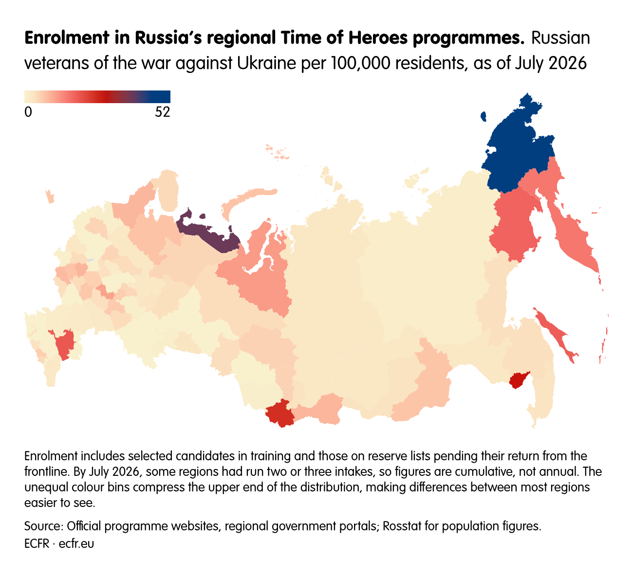 Enrolment in Russia’s regional Time of Heroes programmes.
