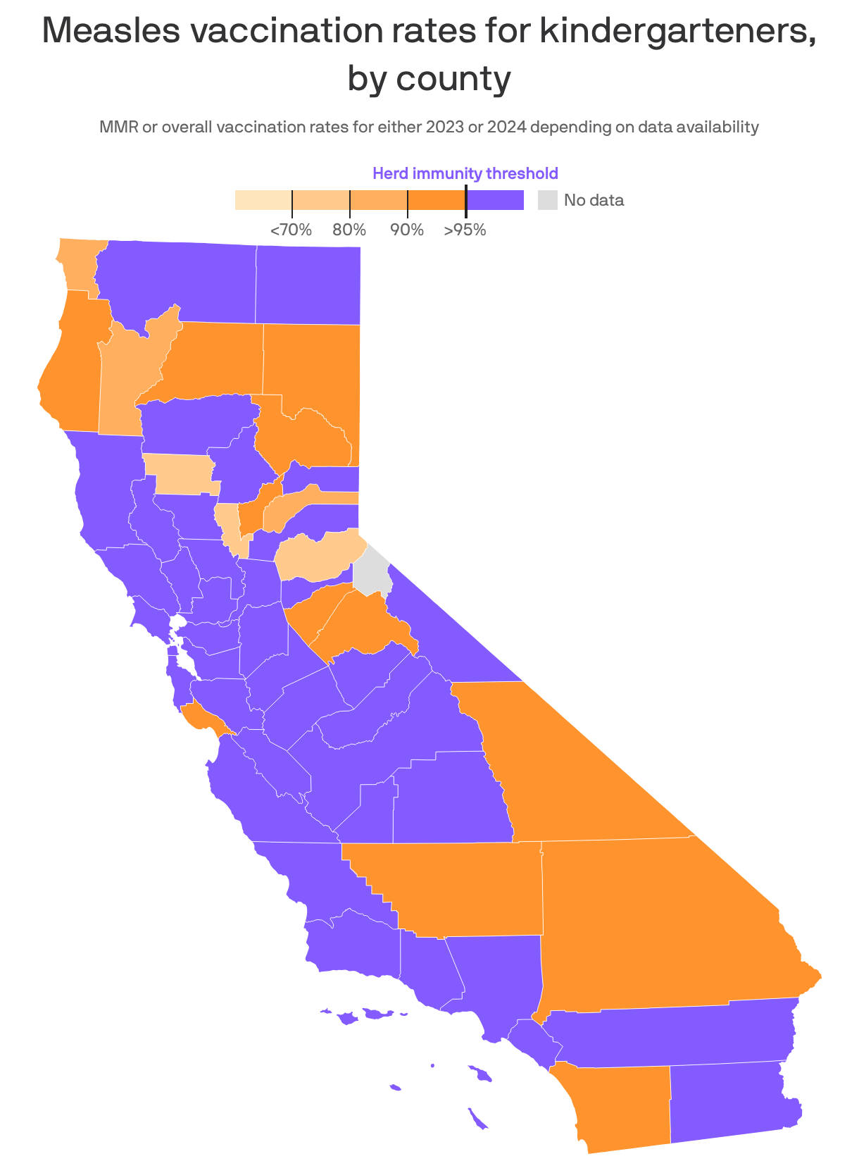 A map showing the MMR or overall vaccination rates for U.S. kindergarteners by county from either 2023 or 2024. Only 815 counties have reached the herd immunity threshold of at least 95% of their students vaccinated. Vaccination rates were most consistently high in New England states, Arkansas, California and Texas. 