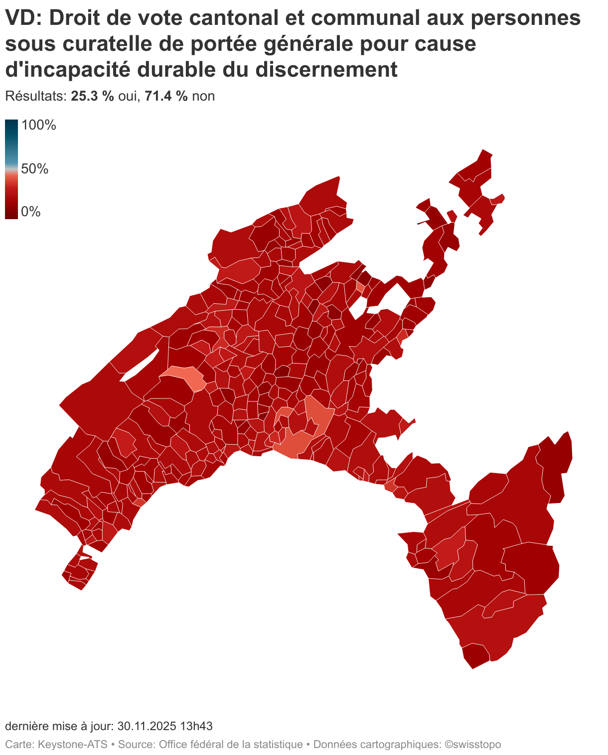 VD: Droit de vote cantonal et communal aux personnes sous curatelle de portée générale pour cause d'incapacité durable du discernement (Carte choroplèthe)