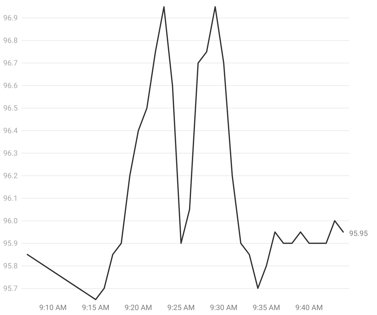 fallback image