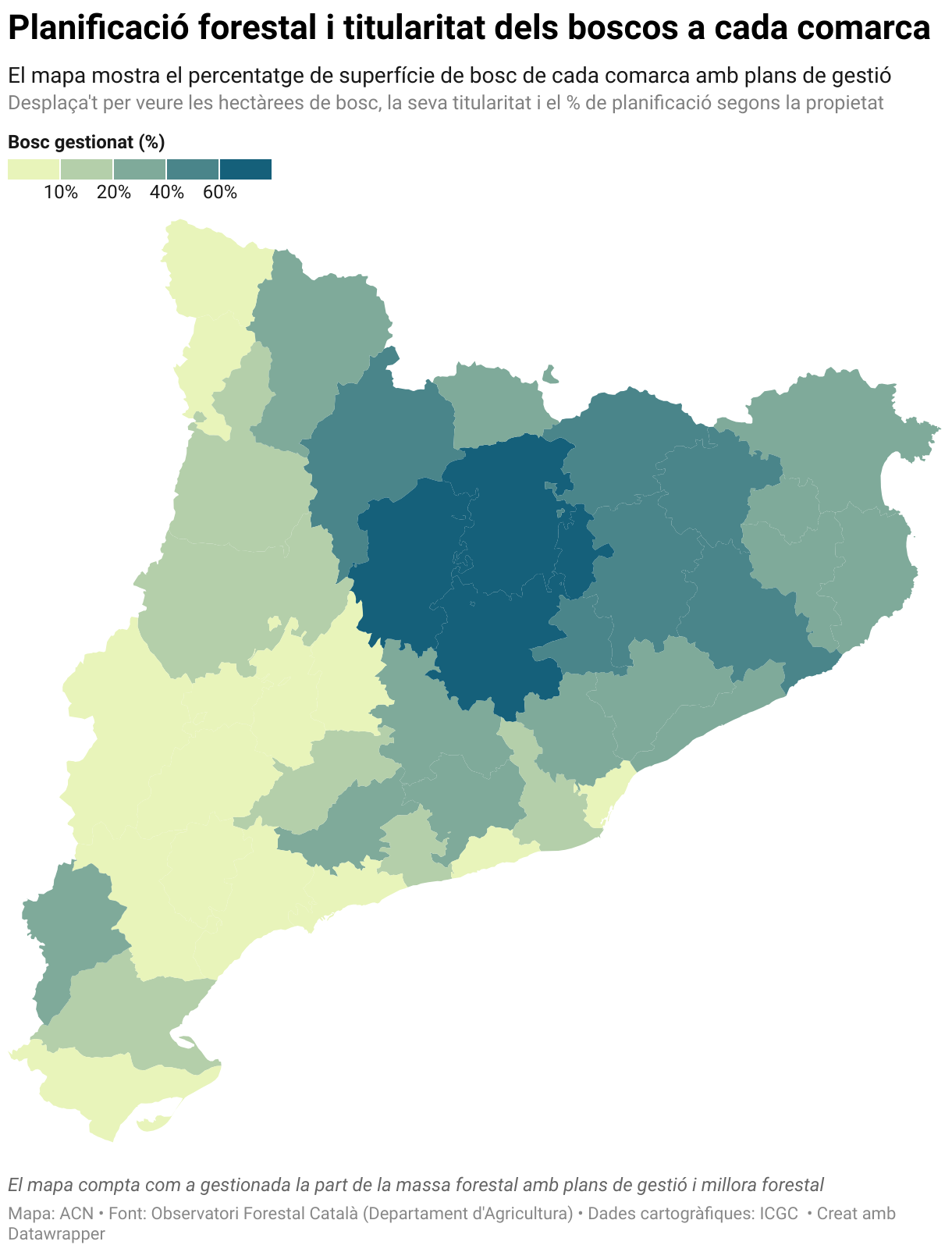 Planificació forestal i titularitat dels boscos a cada comarca (Choropleth map)