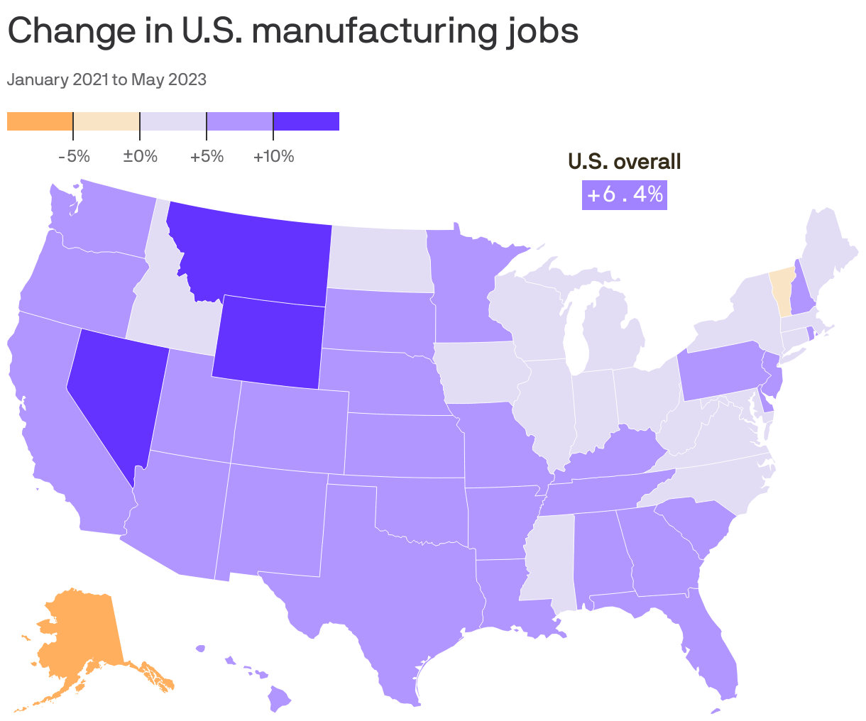 Change in U.S. manufacturing jobs
