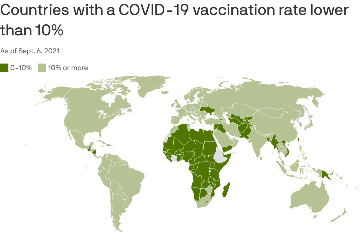 Countries with a COVID-19 vaccination rate lower than 10%