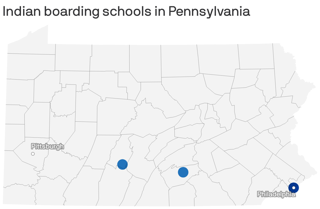 Indian boarding schools in Pennsylvania