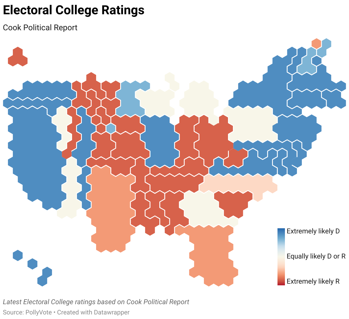 Latest Electoral College ratings based on Cook Political Report