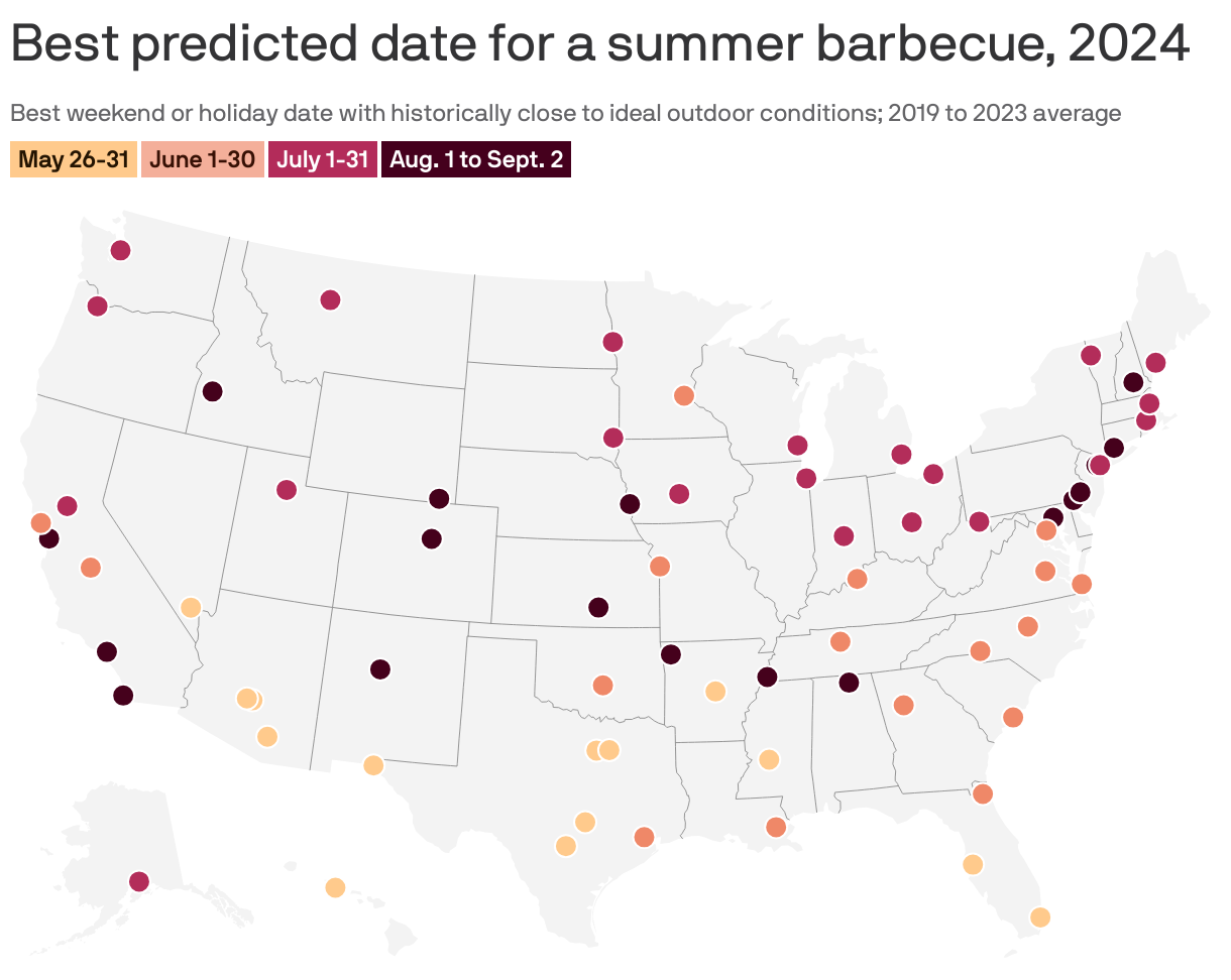 Why Labor Day weekend is the best time to barbecue in San Diego - Axios ...