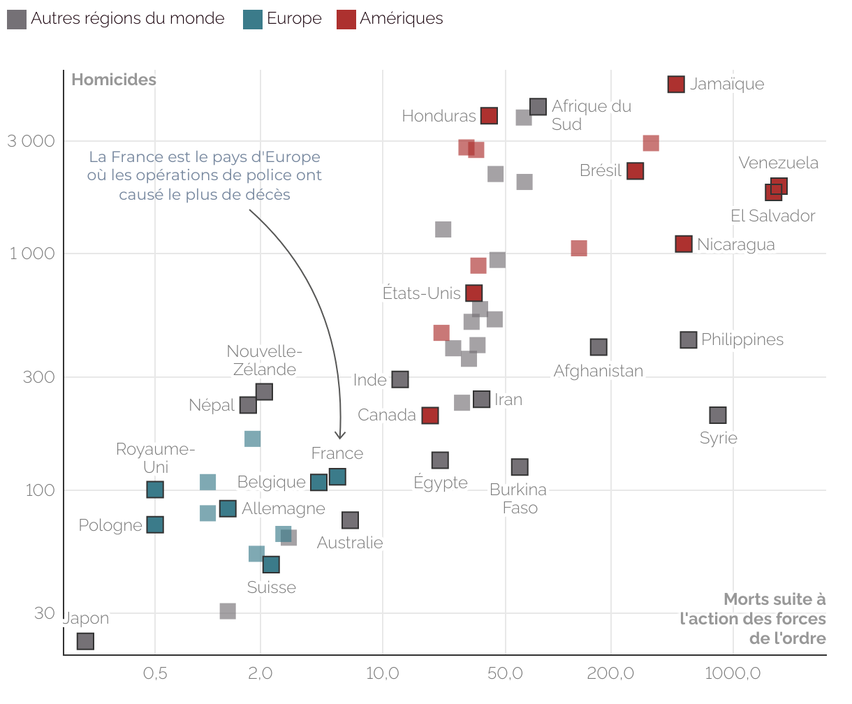 https://datawrapper.dwcdn.net/8Q8wL/plain.png