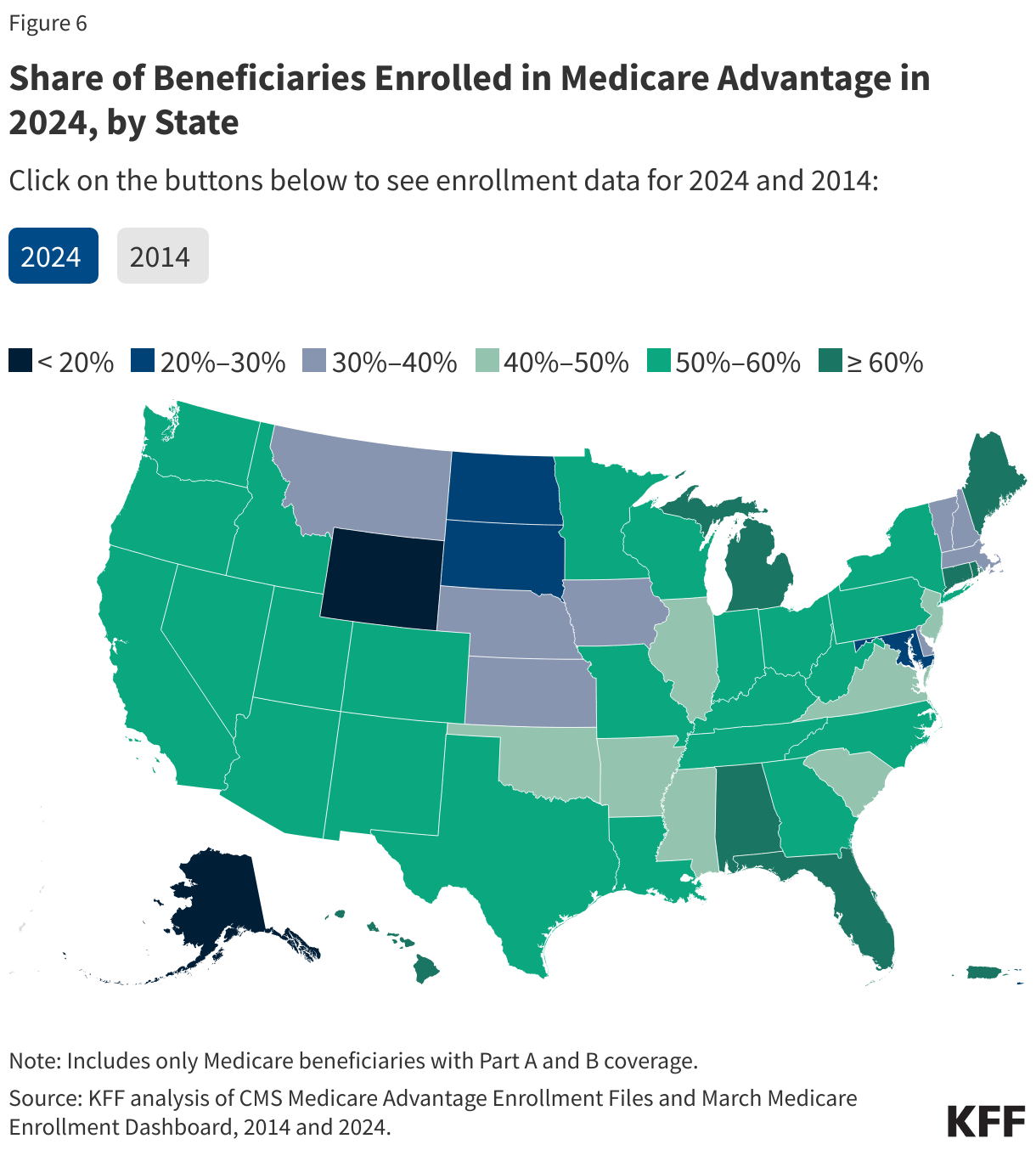 Share of Beneficiaries Enrolled in Medicare Advantage in 2024, by State data chart