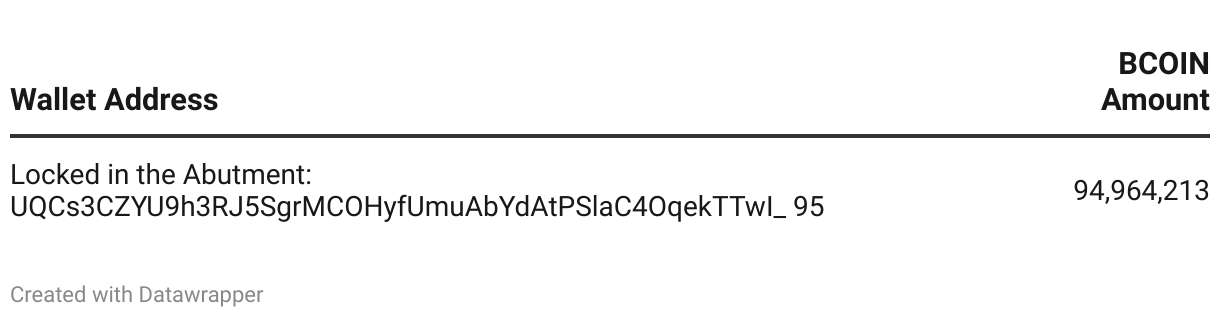 fallback image