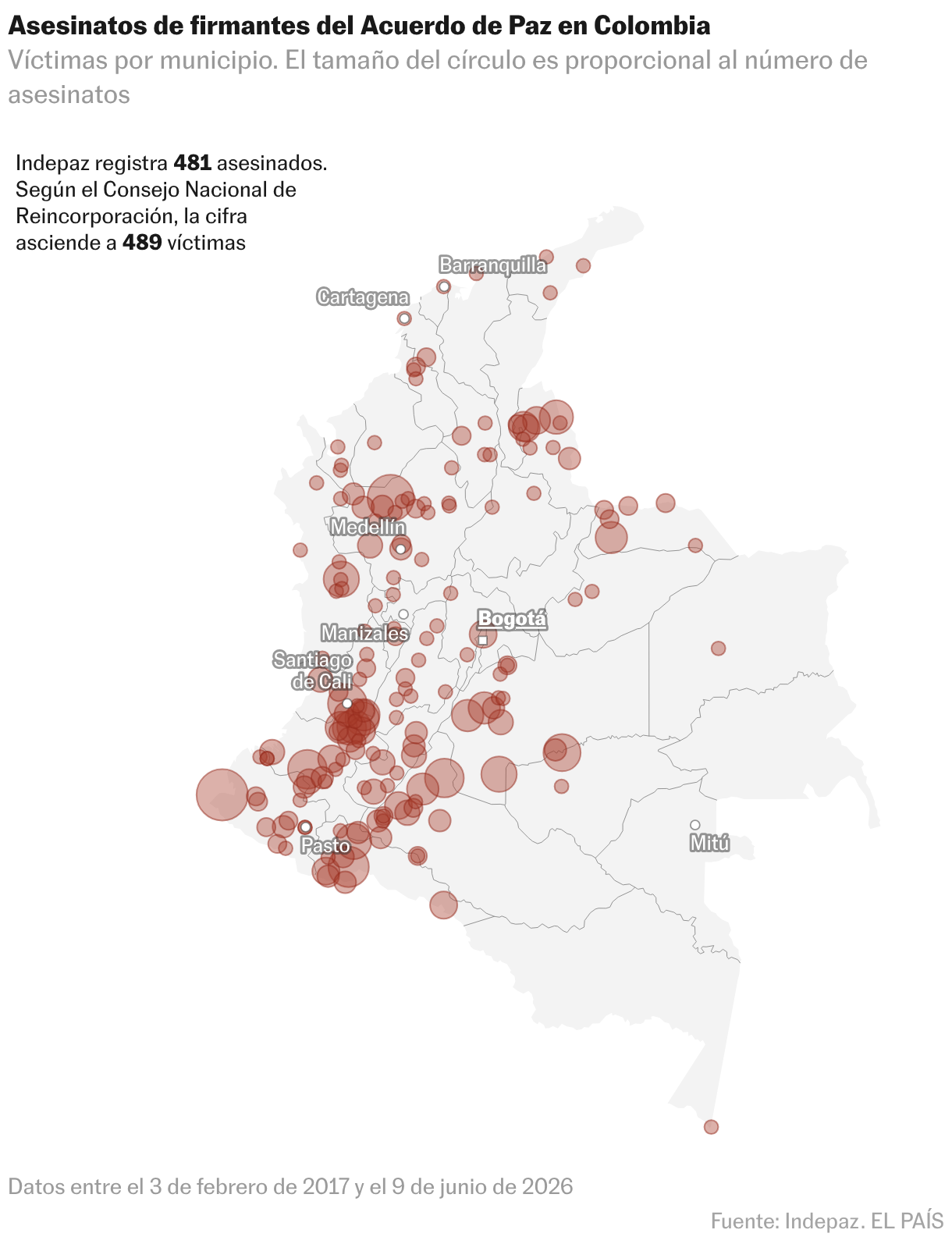 Mapa del símbolo