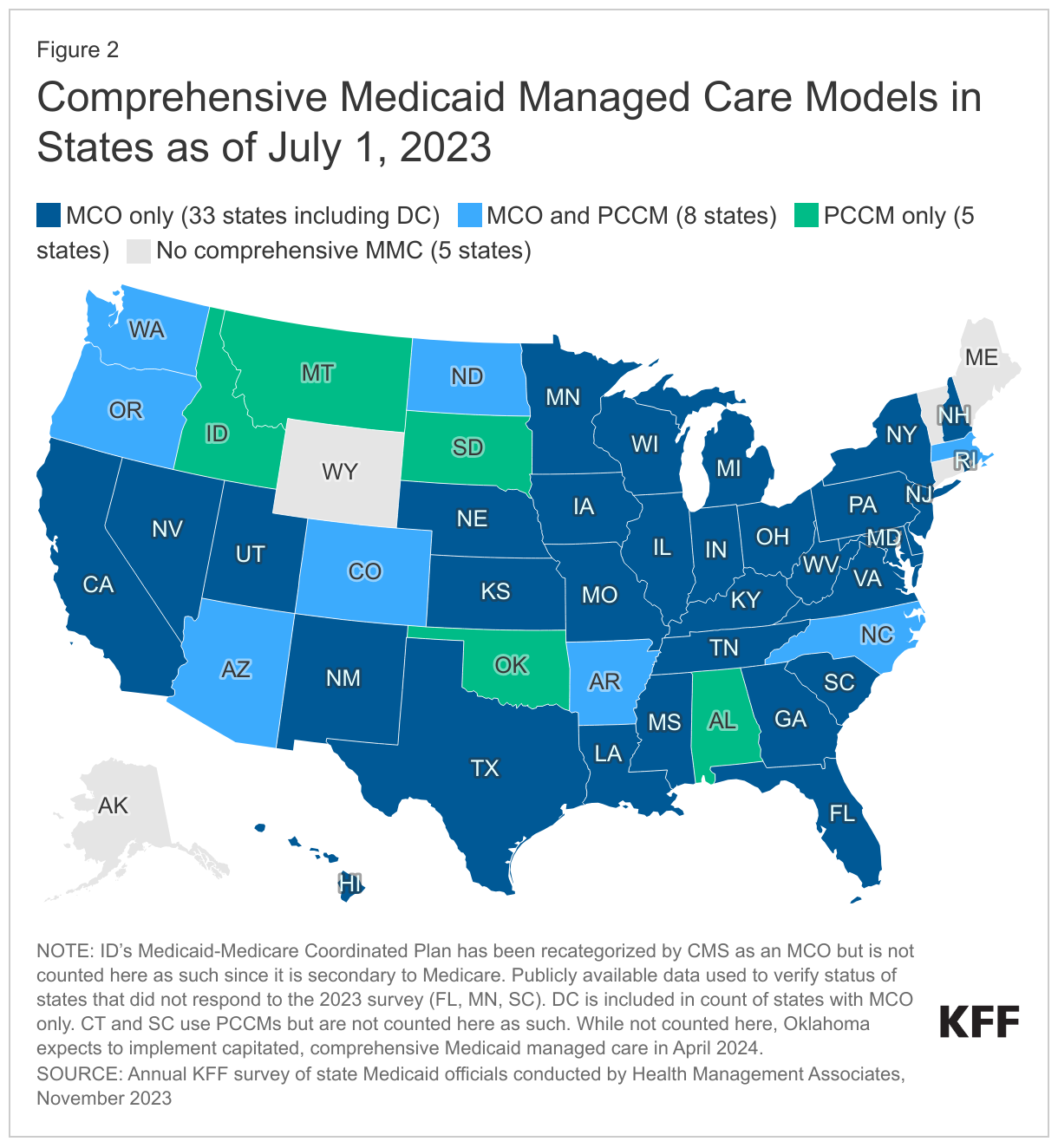 Comprehensive Medicaid Managed Care Models in States as of July 1, 2023 data chart