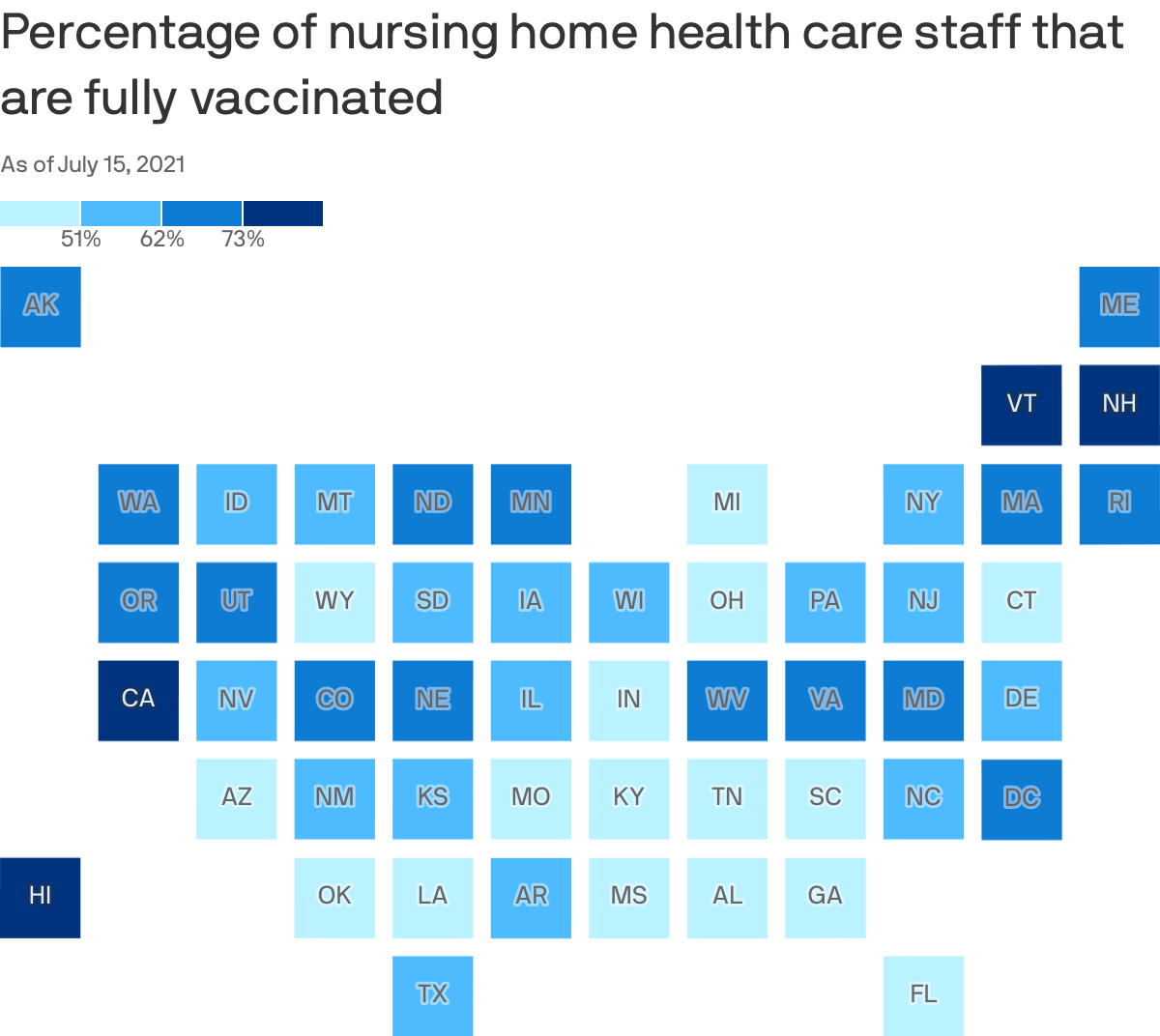Percentage of nursing home health care staff that are fully vaccinated