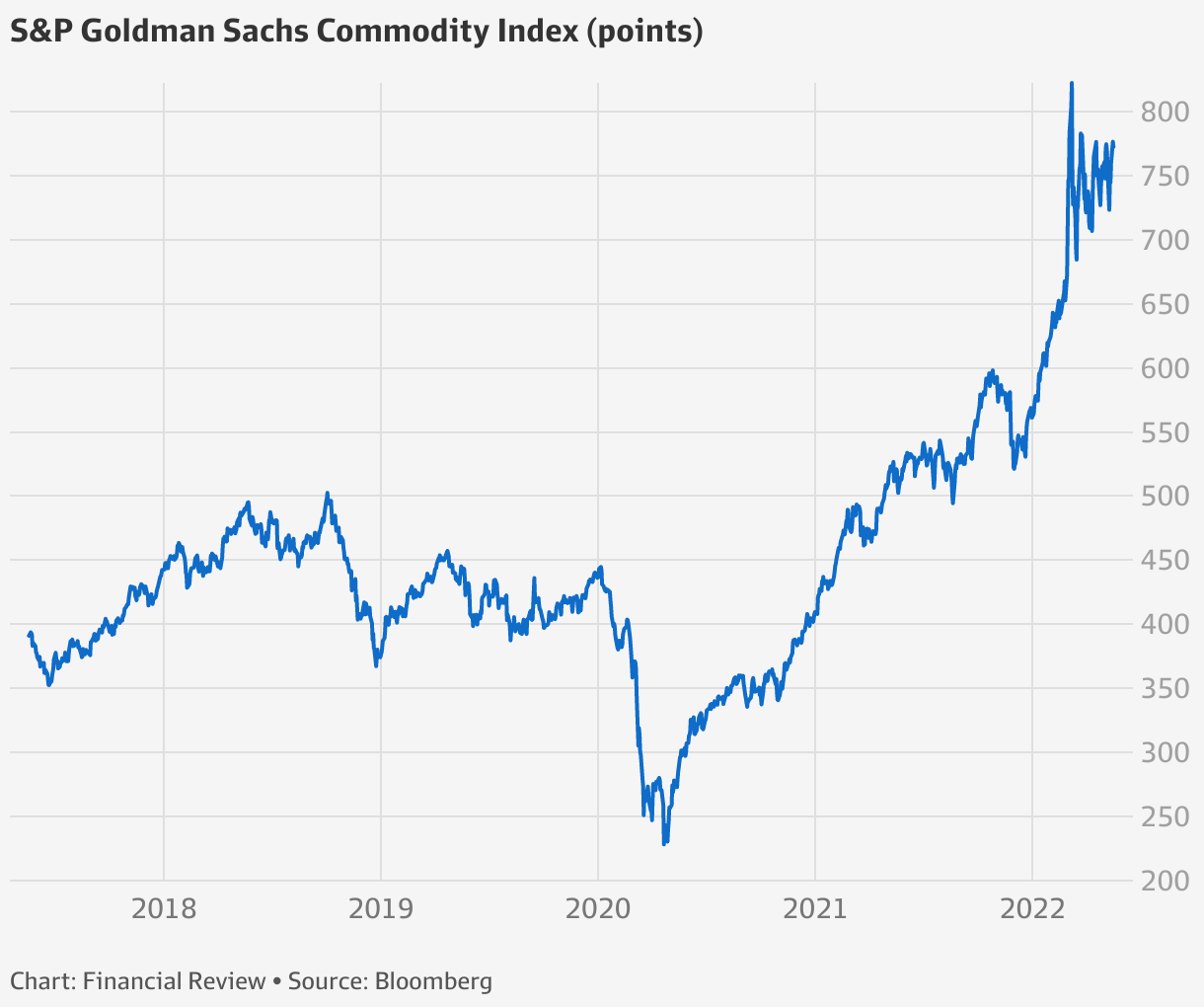 LVMH Stock: Macroeconomic And Geopolitical Risks To Consider