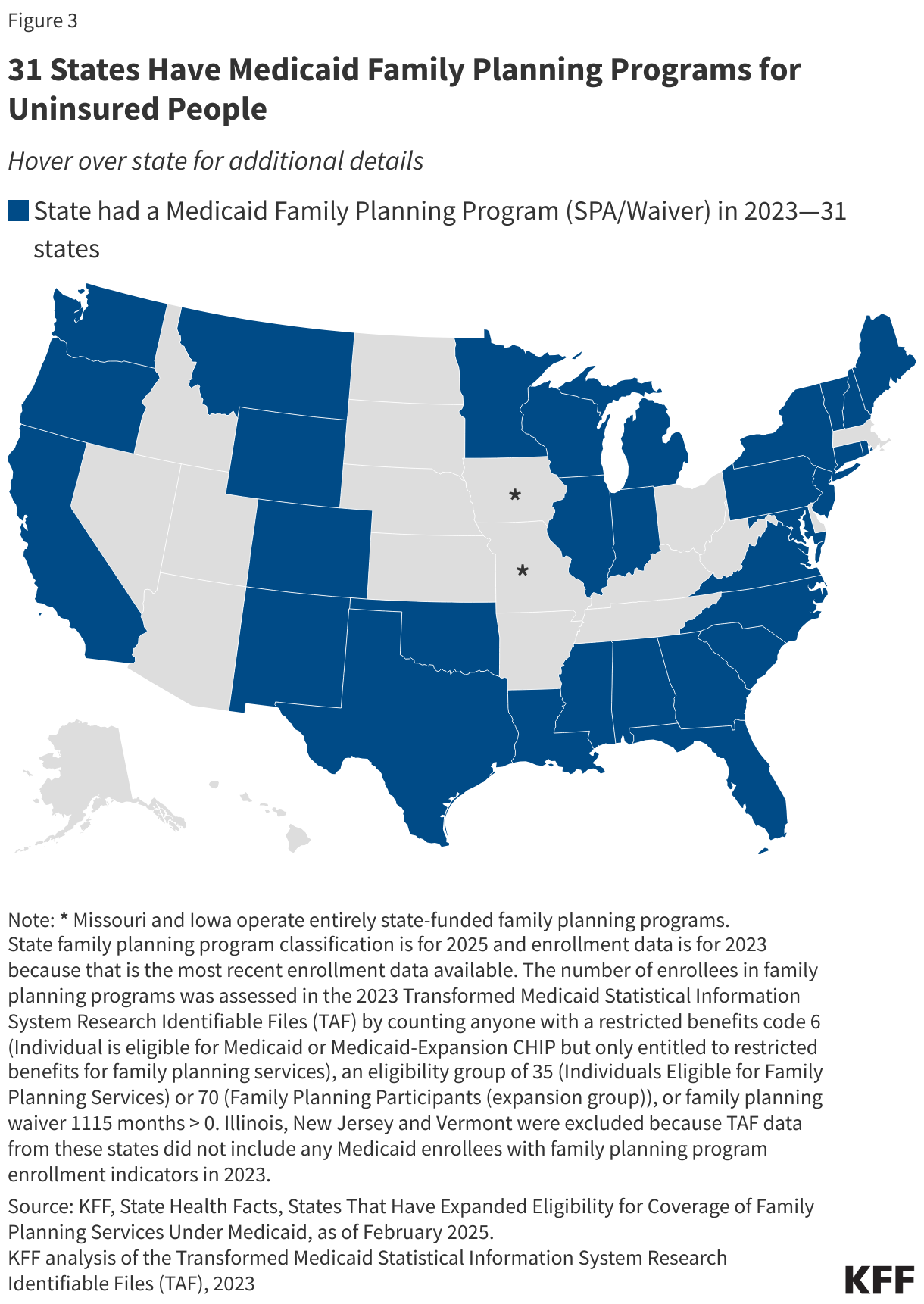 31 States Have Medicaid Family Planning Programs for Uninsured People