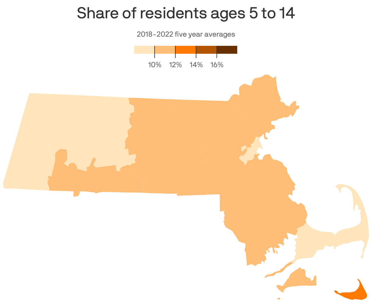 A county choropleth map showing the share of residents who are ages 5-14.