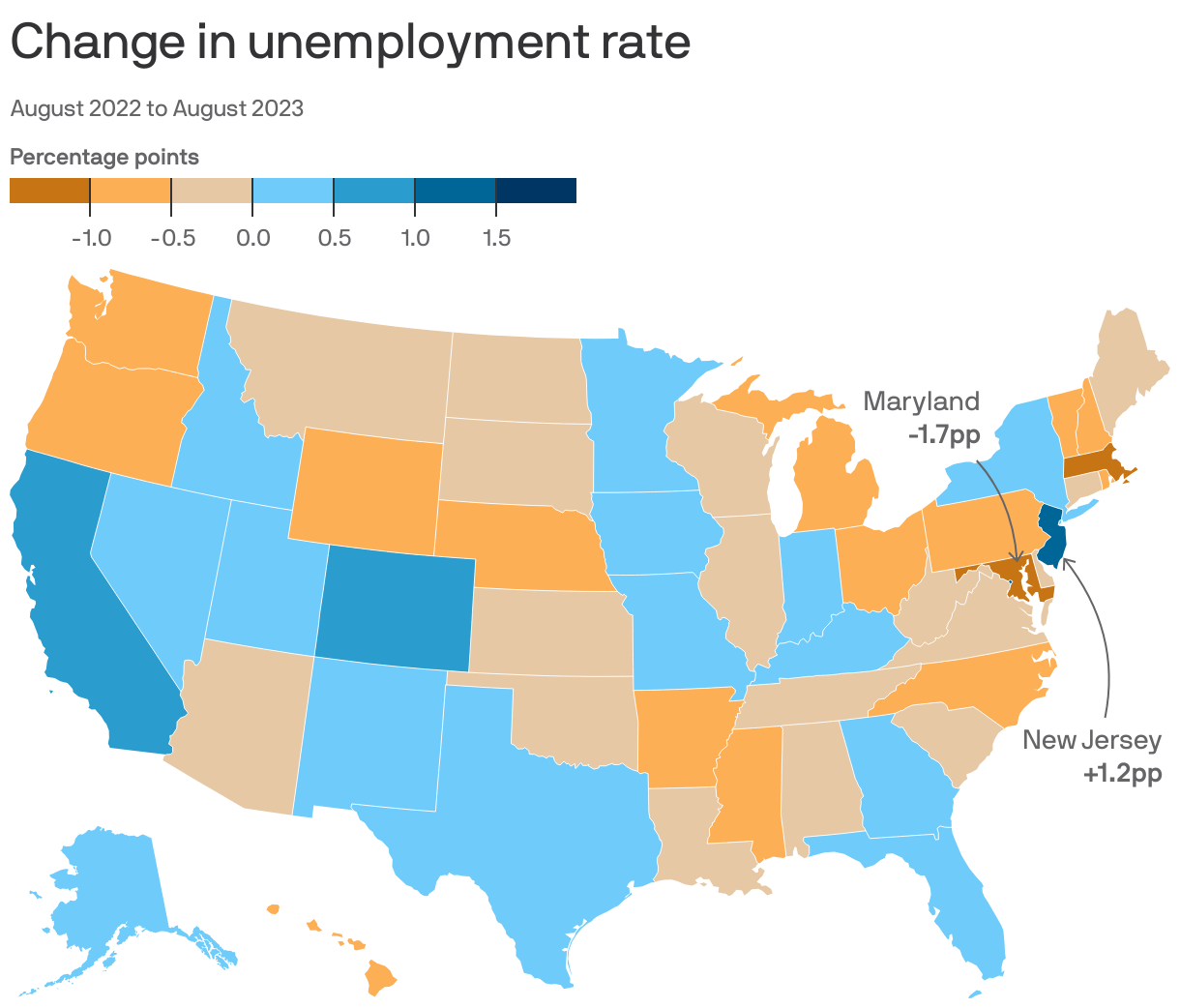 Change in unemployment rate