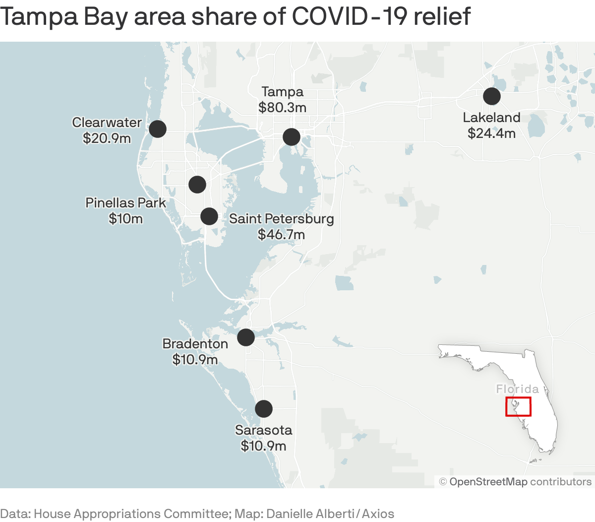Tampa Bay area share of COVID-19 relief