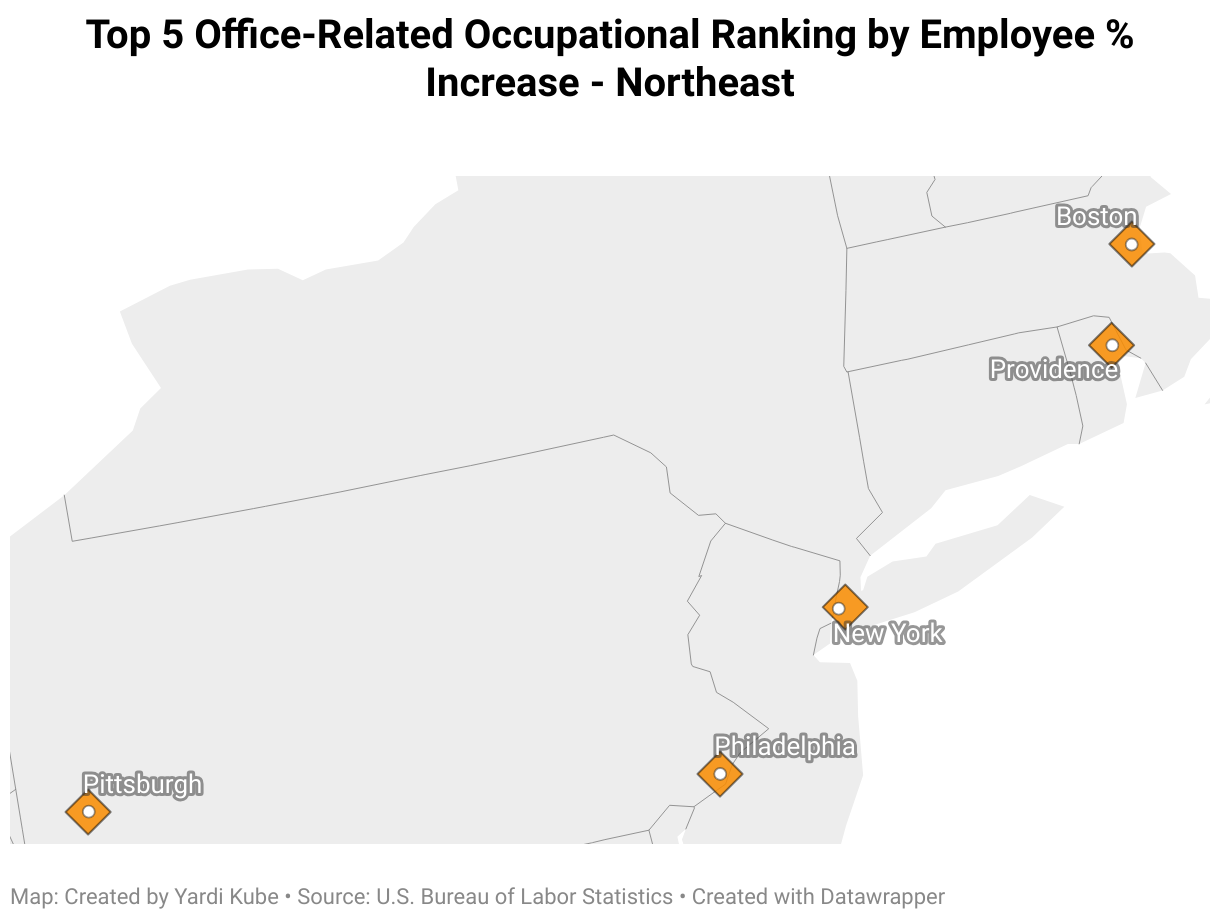 Top 5 Office-Related Occupational Ranking by Percentage Increase - Northeast (Symbol map)